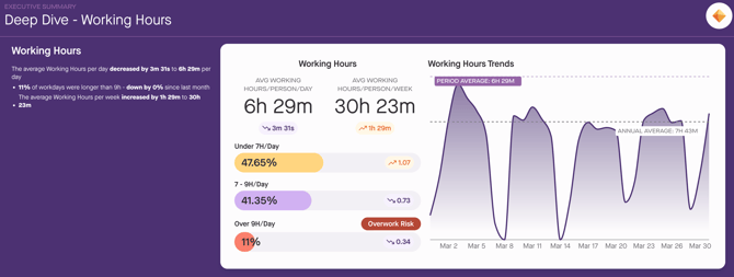 Screenshot 2025-04-16 at 11.36.32 AM