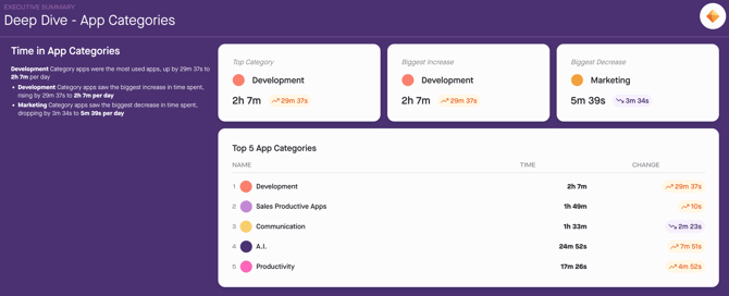 Screenshot 2025-04-16 at 2.22.17 PM