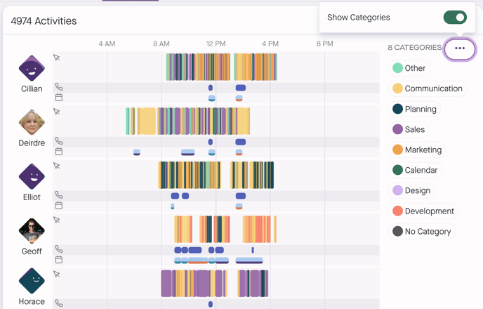 Shared Workspace - Categories