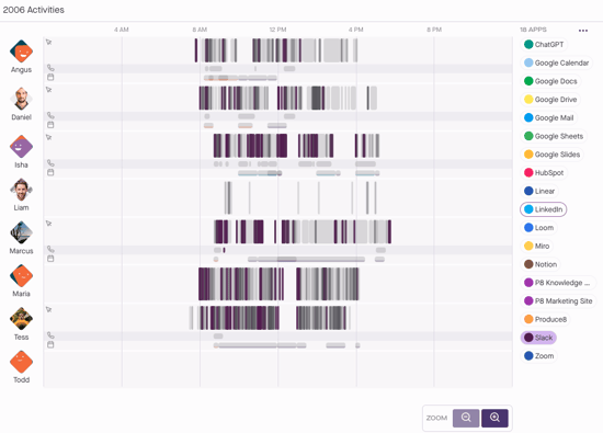 Slack - Shared Workspace Timeline-1