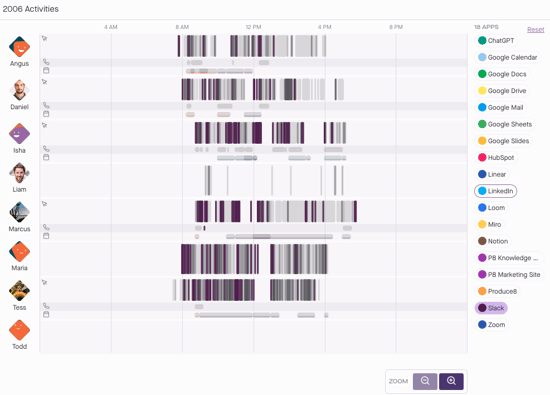 Slack - Shared Workspace Timeline